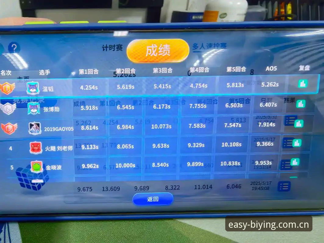 揭秘：必赢官网CN赛事数据页，你的“真数据”阈值可能被低估了
