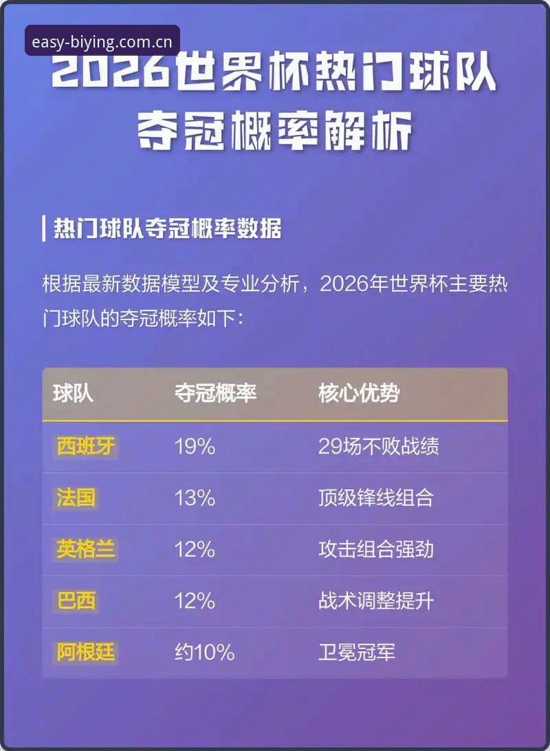 揭秘：必赢官网CN赛事数据哪个好？数据表面之下的三个判断维度和一次版本迭代