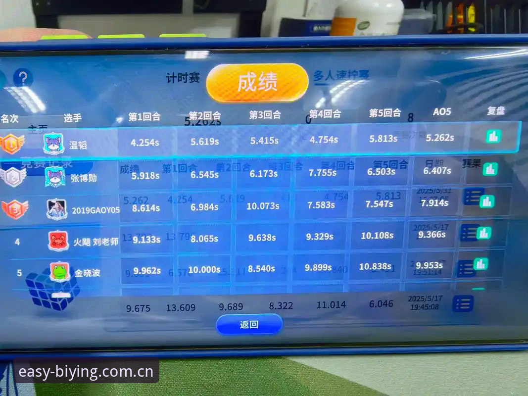 必赢官网CN赛事数据哪个好 揭秘:必赢官网CN赛事数据哪个好?数据表面之下的三个判断维度和一次版本迭代